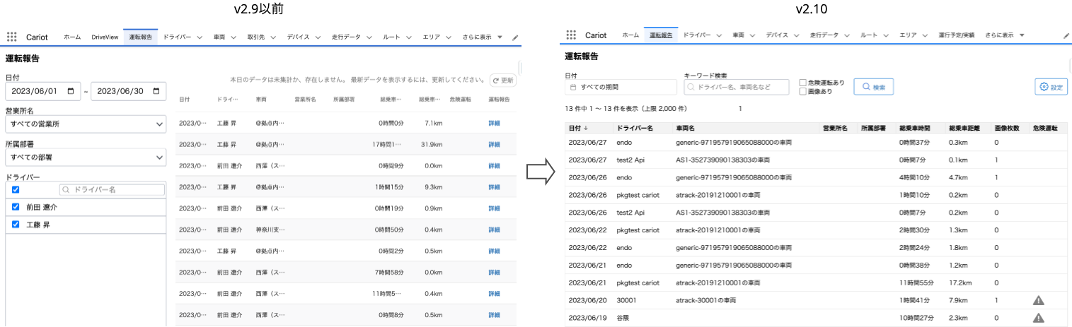 運転報告2.10リリースノート-1.png
