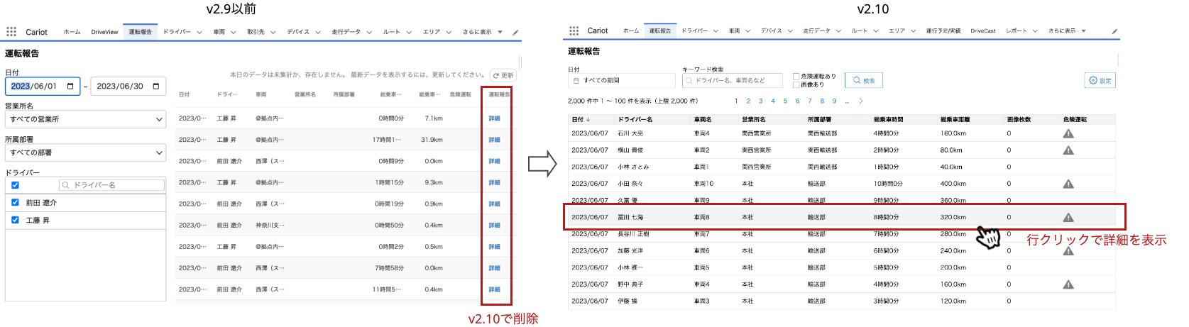 運転報告2.10リリースノート-6.png