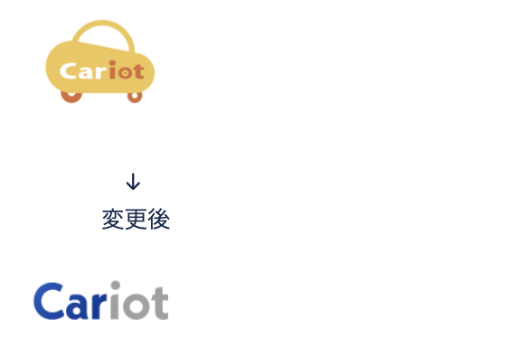 Cariot____20200325_10.png